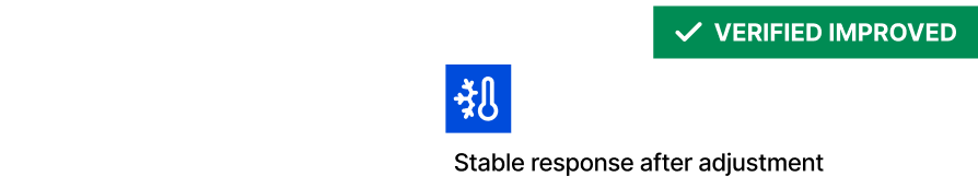 Verified improved callout for chiller staging sequence